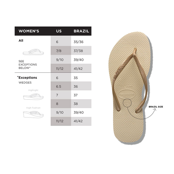 Havaianas Women s Pride Rainbow Sandals BAILEY BERRY